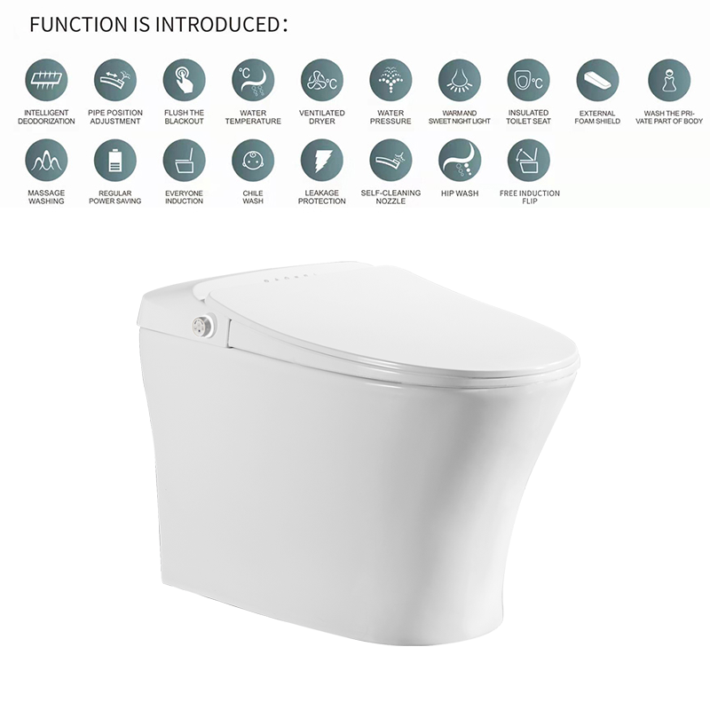 อัตโนมัติเต็มรูปแบบ