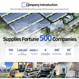 Quạt hút không khí công nghiệp nặng treo tường cao CFM sợi thủy tinh Quạt làm mát cho hệ thống thông gió nhà máy - Product Image 4