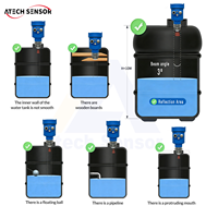 Sensor de Nivel de Agua Ultrasónico de Alta Precisión ATECH OEM con APP Tuya, Indicador de Nivel de Combustible por Radar RS485, Monitor de Nivel de Tanque