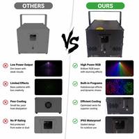 Projecteur de spectacle laser professionnel DMX512 16CH/20CH avec programmes kaléidoscopiques intégrés, indice de protection IP33, CRI95 pour scène de boîte de nuit
