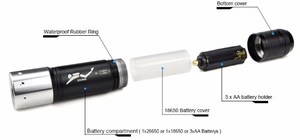 Scuba Lặn Đèn Pin Dưới Nước Led Hiểu <span class=keywords><strong>30</strong></span> M <span class=keywords><strong>Torch</strong></span> - Product Image 5