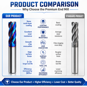 Outils de fraisage à grande vitesse à 4 cannelures en acier inoxydable, haute dureté HRC45 HRC55 HRC65 - Product Image 4