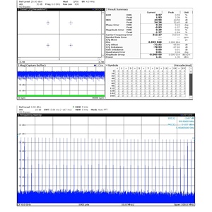 Générateur de signaux CAYEAR 6939 Plage de fréquences : 250 kHz à 6 GHz - Product Image 2