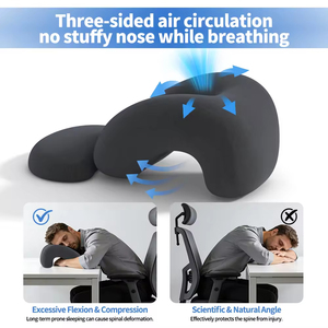 <span class=keywords><strong>Cuscino</strong></span> da Viaggio Ergonomico a 6 Zone, Supporto per Mento/Pancaletta/Riposo Frontale, Portatile per Viaggi - Product Image 6
