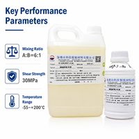 Adhesivo Epóxico AB KEJIA KJ-6363H57-3 6:1 Resistente a Altas Temperaturas |   -55C 200C |   Construcción en Cuero para Temperatura Ambiente