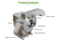 Automatische Chips Maken Machine/Frietjes Fruit Groentekubus Snijmachines