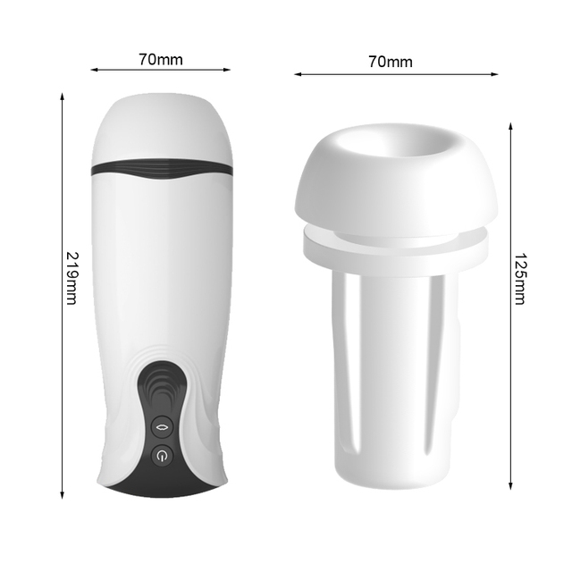 safest lubricant to use with condoms Ultimate Male Masturbation Wand Kit – Adult Sex Toys, Intimate Supplies,  Sexual Wellness, Online Sex Store – UABDSM main image 0