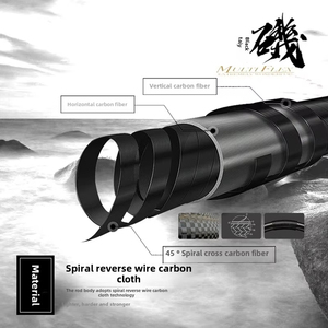 Caña de pescar de carbono de acción rápida Surecatch coreana, anillo inclinado de aleación de titanio importado, carpa de pescado de mar compuesto, ranura fija Taiji negra - Product Image 5