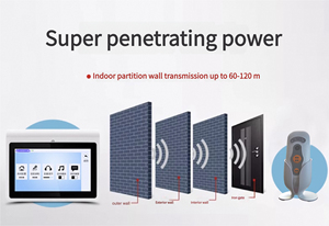 מחיר תחרותי hl01 433mhz אינטרקום מארח 7 אינץ 'מסך מגע דגם אלחוטי קול מחשב מארח - Product Image 5