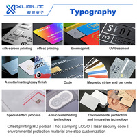 Carte NFC RFID programmable 13,56 MHz CR80 PVC Tap to Review Google Card avec puce encodée personnalisée pour usage professionnel