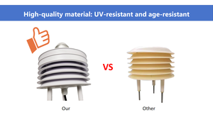 Honde ngoài trời áp suất khí quyển nhiệt độ độ ẩm RH năng lượng mặt trời cảm biến bức xạ <span class=keywords><strong>Transmitter</strong></span> với năng lượng mặt trời bức xạ lá chắn - Product Image 2