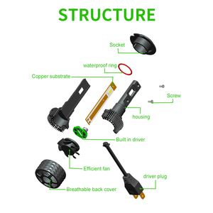 YUFING 58W H1 Faros LED profesionales Alto brillo 9000LM Accesorios de iluminación impermeables para automóviles para modelos <span class=keywords><strong>Cobra</strong></span> y G37 - Product Image 3