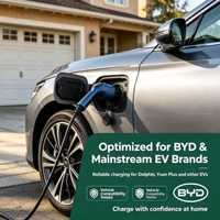 Chargeur EV portable 32A 7kW prêt pour le voyage, 110V 240V LATAM, contrôle par application intelligente, étanche IP65, EVSE pour BYD Dolphin GWM Type2 NEMA