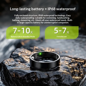 แหวนสุขภาพอัจฉริยะแบบยูนิเซ็กซ์ ดีไซน์กันน้ำ รองรับการตรวจวัด<span class=keywords><strong>ความ</strong></span><span class=keywords><strong>ดัน</strong></span>โลหิต การควบคุมภาพด้วยท่าทาง ดีไซน์ขอบบาง - Product Image 4