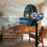 Ventilateur sur pied multi-spécifications à hauteur réglable, puissant, pour la circulation de l'air dans toute la pièce