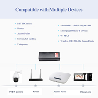 Injecteur PoE SDAPO PSE30TG/PSE802G 30W, alimentation OEM/ODM IEEE802.3at Af 30W Gigabit POE