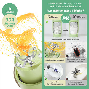 P2060r Trung Quốc Nhà Máy Mini 75W Xách Tay Máy Xay Sinh Tố Và Juicers Máy Xay Sinh Tố Trộn USB Sinh Tố Máy Xay Sinh Tố Trái Cây Máy Ép Trái Cây - Product Image 6