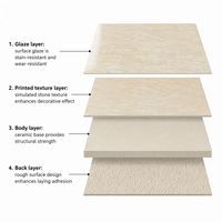 Carreaux de sol en porcelaine pleine masse beige 60x60 antidérapants, aspect brique rustique, pour murs et sols en microciment, idéaux pour salle de bain, balcon, cuisine