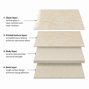 Carreaux <span class=keywords><strong>de</strong></span> sol en porcelaine pleine masse beige 60x60 antidérapants, aspect <span class=keywords><strong>brique</strong></span> rustique, pour murs et sols en microciment, idéaux pour salle <span class=keywords><strong>de</strong></span> bain, balcon, <span class=keywords><strong>cuisine</strong></span> - Product Image 3