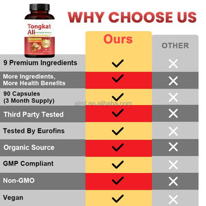 Integratore Alimentare Erboristico per Uomini, Stimolante di Resistenza, 90 Capsule, Fornitura per 3 Mesi, con Tongkat Ali e Tribulus Terrestris - Product Image 4