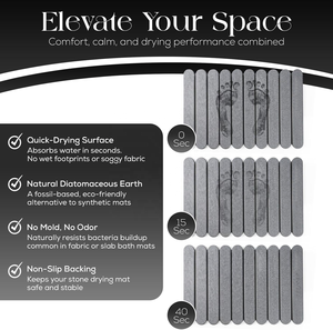 <span class=keywords><strong>Tapis</strong></span> <span class=keywords><strong>de</strong></span> <span class=keywords><strong>Bain</strong></span> en Pierre Gris Minéral à Séchage Rapide et Pliable, Idéal pour Salle <span class=keywords><strong>de</strong></span> Bains, Idéal pour Salle <span class=keywords><strong>de</strong></span> <span class=keywords><strong>Bain</strong></span> en Terre <span class=keywords><strong>de</strong></span> Diatomées, Inspiration Spa - Product Image 3