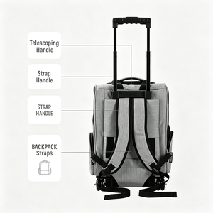 Pet Carrier With <b>Wheels</b> Portable Pet Travel Carrier Dog Carrier <b>Backpack</b> Pet Carrier Bag for Pets Outdoor Travel Airport Trips - Product Image 6