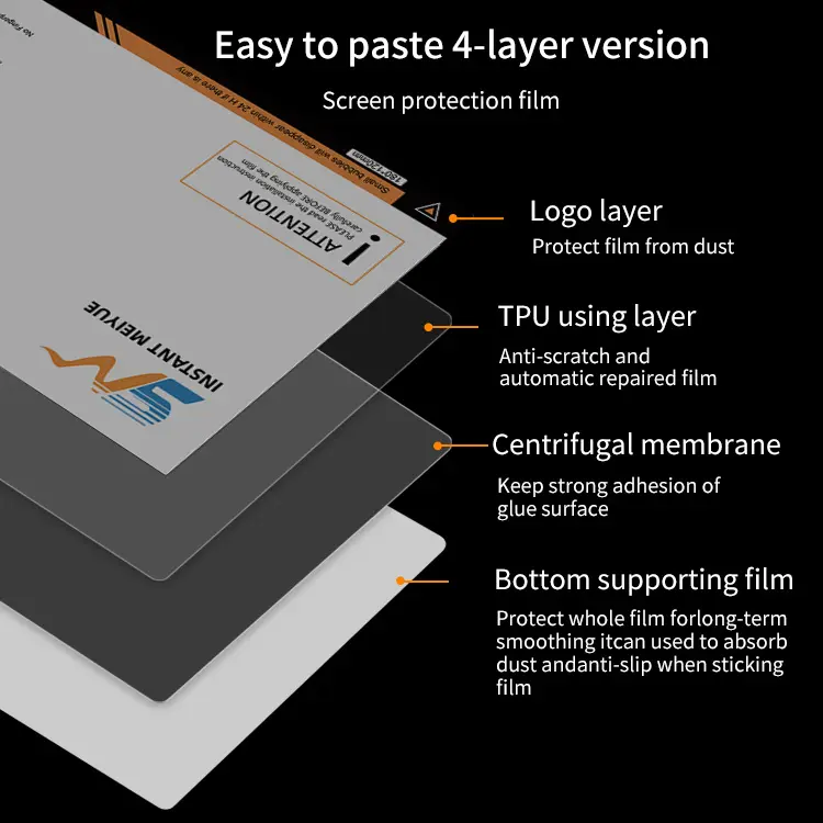 180*120mm mendukung OEM Privasi Anti mata-mata TPU hidrogel pelindung layar untuk mesin pemotong untuk iphone huawei xiaomi Samsung