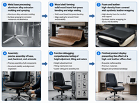 Chaise de bureau exécutive ergonomique pivotante en cuir synthétique PU noir avec appui-tête haut, vente en gros d'usine