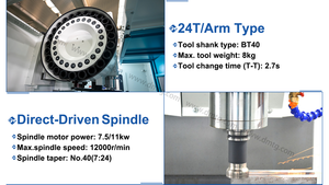 Centre d'usinage vertical CNC 5 axes <span class=keywords><strong>GT</strong></span> pour VMC850 3+2, broche simple automatique BT40 - Product Image 3