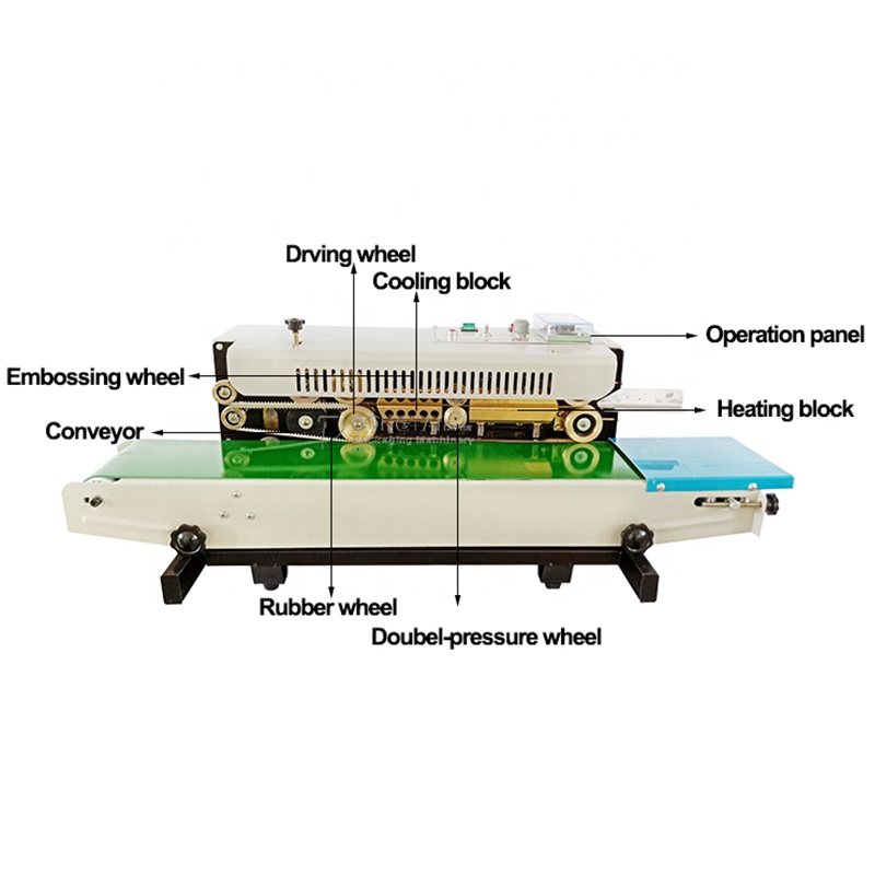 Автоматический непрерывный ленточный пищевой пластиковый бумажный пакет, термоуплотнитель, упаковочная машина, пластиковые пакеты