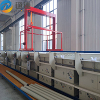 Junan Tongda nickel et chrome placage machine galvanoplastie machine pour zinc/nickel/chrome/cuivre/étain/or/argent