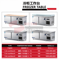 Table de préparation commerciale CE ETL pour pizzas, salades et sandwichs, avec réfrigérateur, vitrine réfrigérée et comptoir congélateur pour cuisine de restaurant