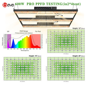 Samsung-luz led para cultivo hidropónico inteligente, 6 bares, automático, lm301h, <span class=keywords><strong>2022</strong></span> vatios, uv ir, para verduras y frutas, gran oferta, 600 - Product Image 3