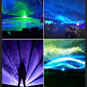 ไฟเลเซอร์แสงเหนือลิมิน แสงสีเต็มรูปแบบ กันน้ำ ใช้ได้ทั้งภายนอกและภายในอาคาร ไฟเวที ไฟอุโมงค์ - Product Image 1