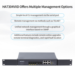 HiOSO HA7304VXD-ADC 4PON OLT 10G Uplink อุปกรณ์ไฟเบอร์ FTTH FTTx  ไม่มีช่องต่อ 1AC +1DC  7db 8db 9db 10db - Product Image 3