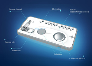Osmat thú y thiết bị nhanh chóng Blood gas & chất điện Analyzer bao gồm <span class=keywords><strong>glucose</strong></span> & lactate thử nghiệm - Product Image 6