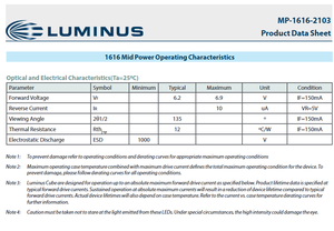 Puce LED Luminuss MP-1616-2103-18-90 Série MP-1616 Blanc Chaud 1800K 90CRI 6.2V Dimmable Angle de Vision 135° - Product Image 4
