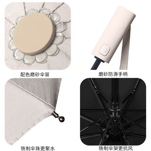Paraguas Morandi Totalmente Automático de 16 Varillas, Plegable en Tres Secciones, para Lluvia y Sol, para Mujer, Plegado Invertido, Tamaño Grande - Product Image 4