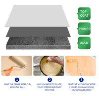 Peinture murale sèche italienne de qualité supérieure en gros, peinture à l'émulsion de silicone décorative importée, peinture latex pour l'intérieur de la maison
