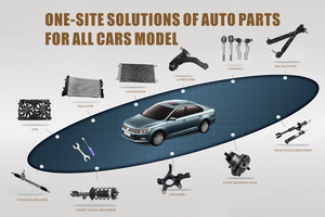 Cubierta de Guardabarros para Motor, Repuesto de Carrocería, Estilo 2021, para Toyota Corolla 2020 1.8L <span class=keywords><strong>E</strong></span>-<span class=keywords><strong>CVT</strong></span> - Product Image 5