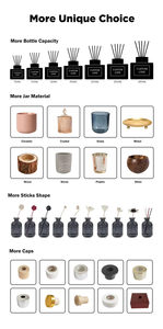 Sang Trọng 200Ml Thủy Tinh Mờ Màu Đen Và Trắng Reed Khuếch Tán Với Thuốc Đuổi Muỗi Lâu Dài Hương Thơm Tươi Cho Nhà & Đám Cưới - Product Image 6