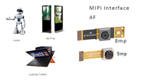 Module de caméra de drone personnalisé 8MP 5MP RGB MIPI CSI DVP avec capteur CMOS Omnivision OV8858 OV5640, autofocus, 4k, 1/4 pouce, faible consommation d'énergie