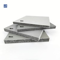 Coffrage modulaire standard en PP interchangeable : Économisez sur les coûts supplémentaires de panneaux