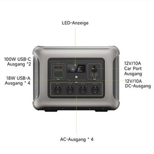 Estación de Energía Portátil R2500 2016Wh, Onda Sinusoidal Pura, MPPT, Compatible con Vehículos Solares, Energía Económica e Independiente - Product Image 4