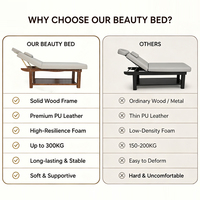 Table de beauté moderne en gros, mobilier de salon de luxe, lit de massage portable en bois pour soins du corps, du visage, des cils, spa et tatouage
