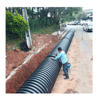Tuyauterie de drainage ondulée à double paroi DN300mm-1500mm de haute qualité Conduits de ventilation souterrains en HDPE Krah