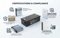 Paket Baterai Lithium LiFePO4 Kapasitas Tinggi 60V 200Ah untuk Kendaraan Listrik, Golf Cart, Kendaraan Utilitas, OEM, ODM