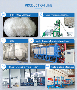 Xốp khối Máy làm EPS khối đúc bọt máy - Product Image 6