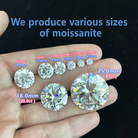 SICGEM Moissanite de laboratoire taille brillant rond 0,7-2,9 mm en vrac avec jeu de couleurs/effet de feu pour chaînes tennis, prix de gros