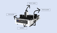 Machine de découpe laser de précision pour tubes en acier inoxydable et en acier au carbone, pour tubes ronds et carrés, avec perforation et découpe en biseau
